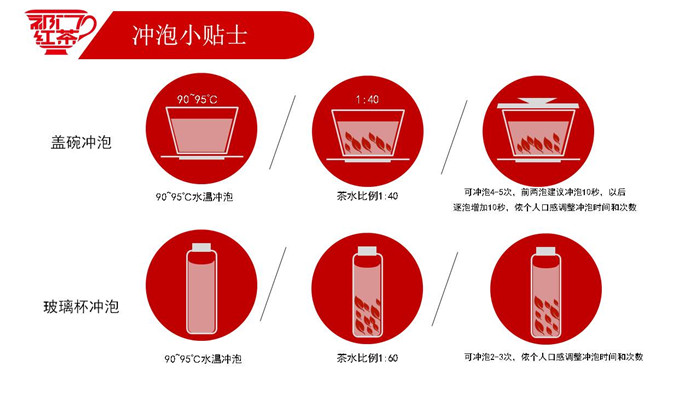 幻灯片12